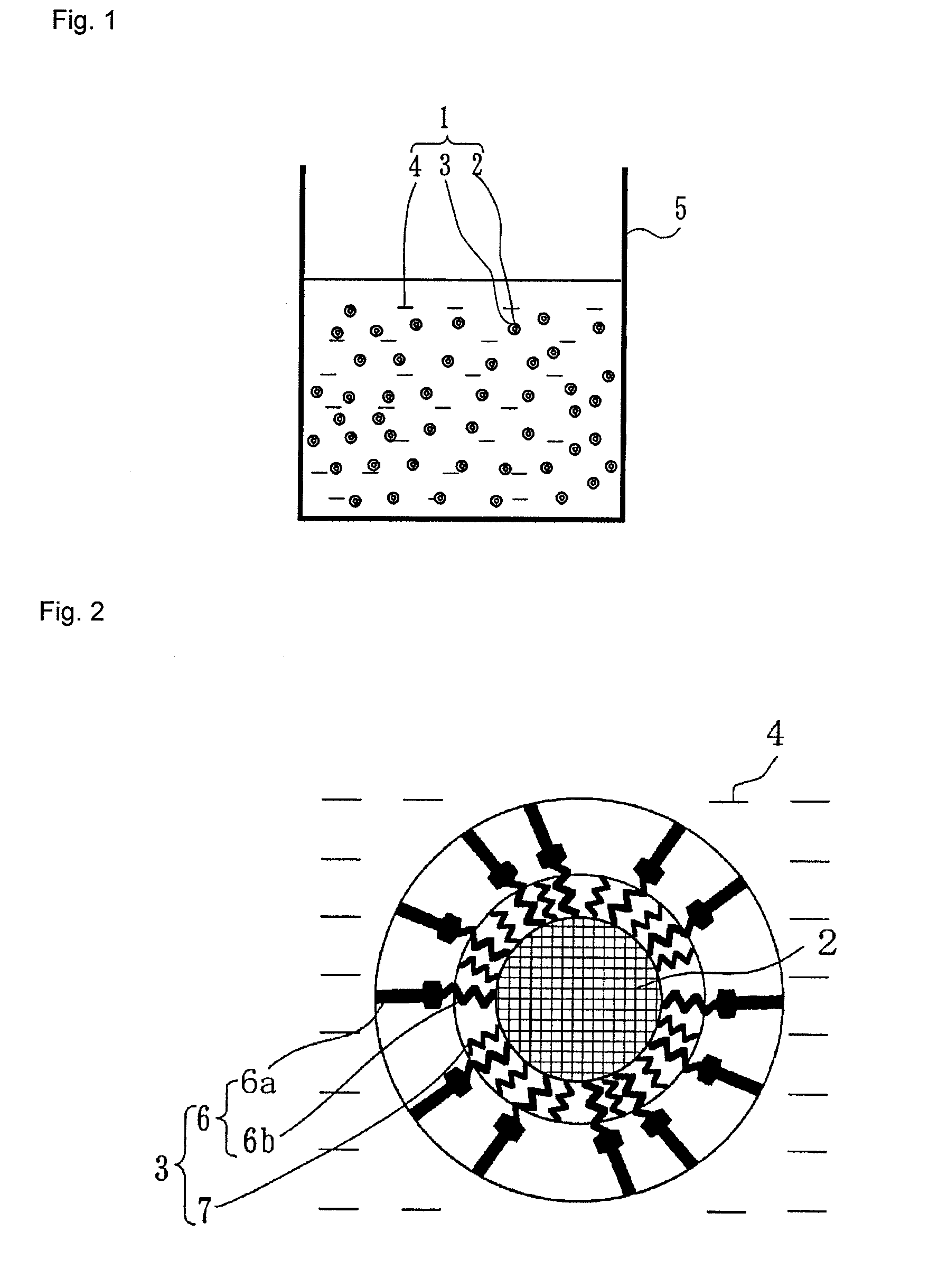 Ultrafine zinc oxide particle dispersion solution, method for producing the ultrafine zinc oxide particle dispersion solution, and zinc oxide thin film