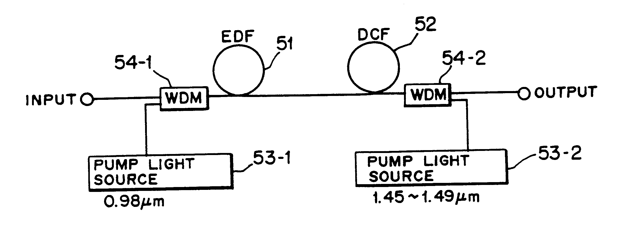 Optical fiber amplifier and dispersion compensating fiber module for optical fiber amplifier