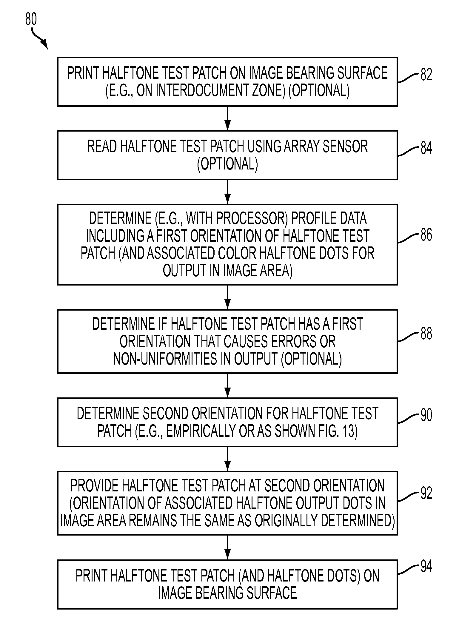 Method and system for minimizing non-uniformities in output images using halftone correction patches