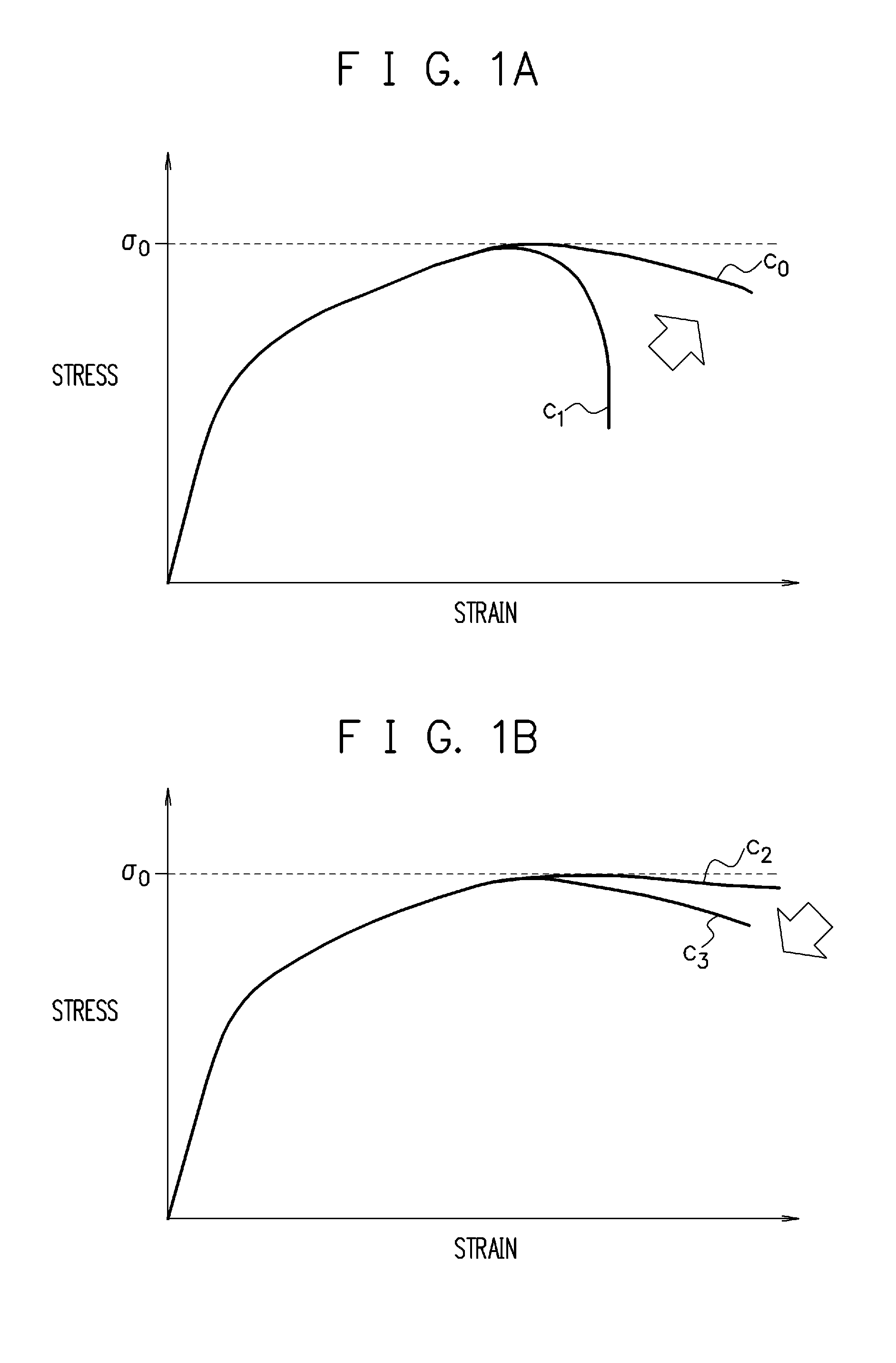 Deformation analysis device, deformation analysis method, and program