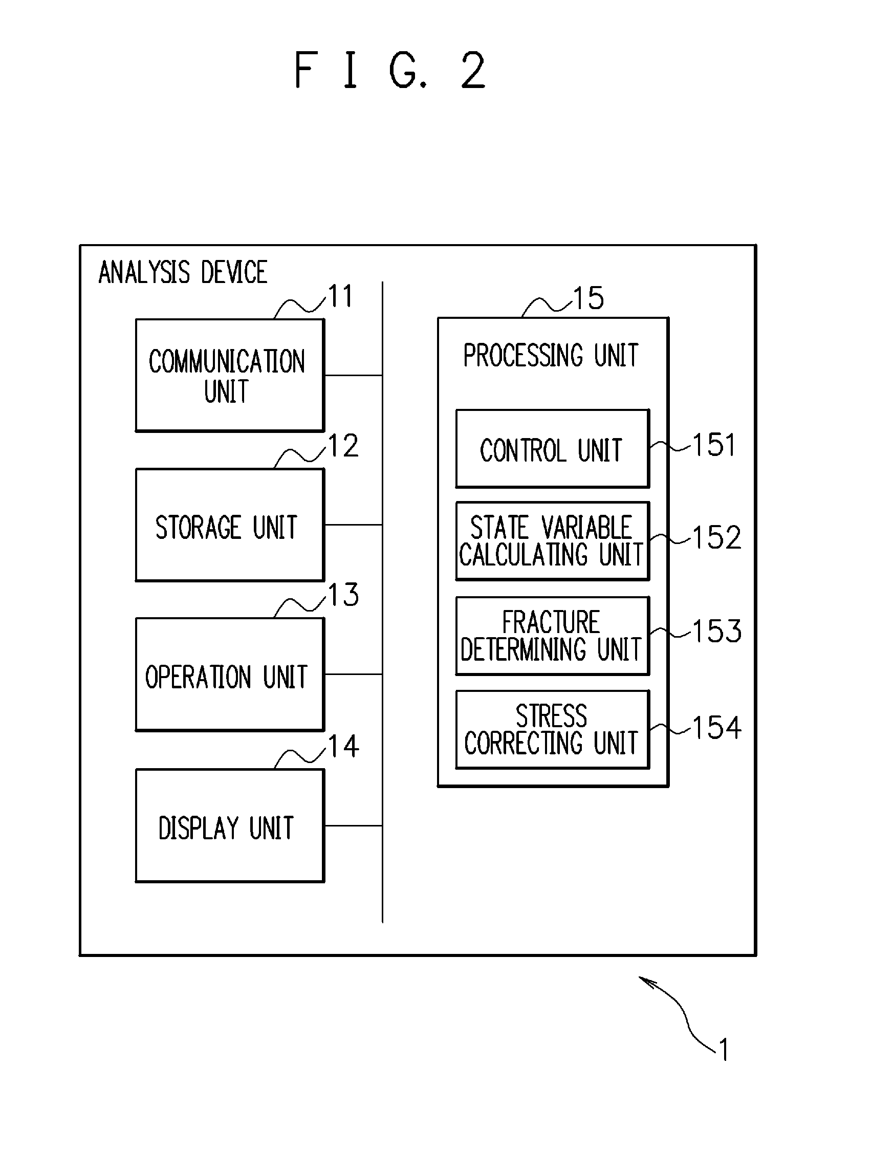 Deformation analysis device, deformation analysis method, and program