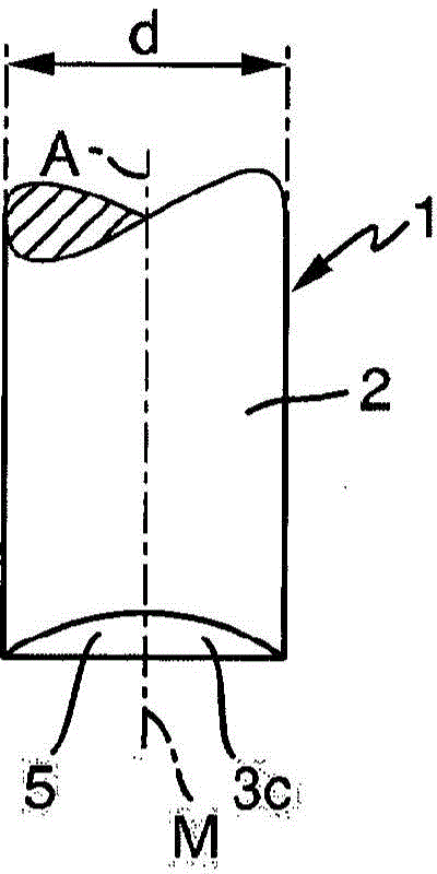 Thermal flow rate measurement device