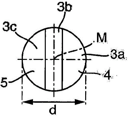 Thermal flow rate measurement device