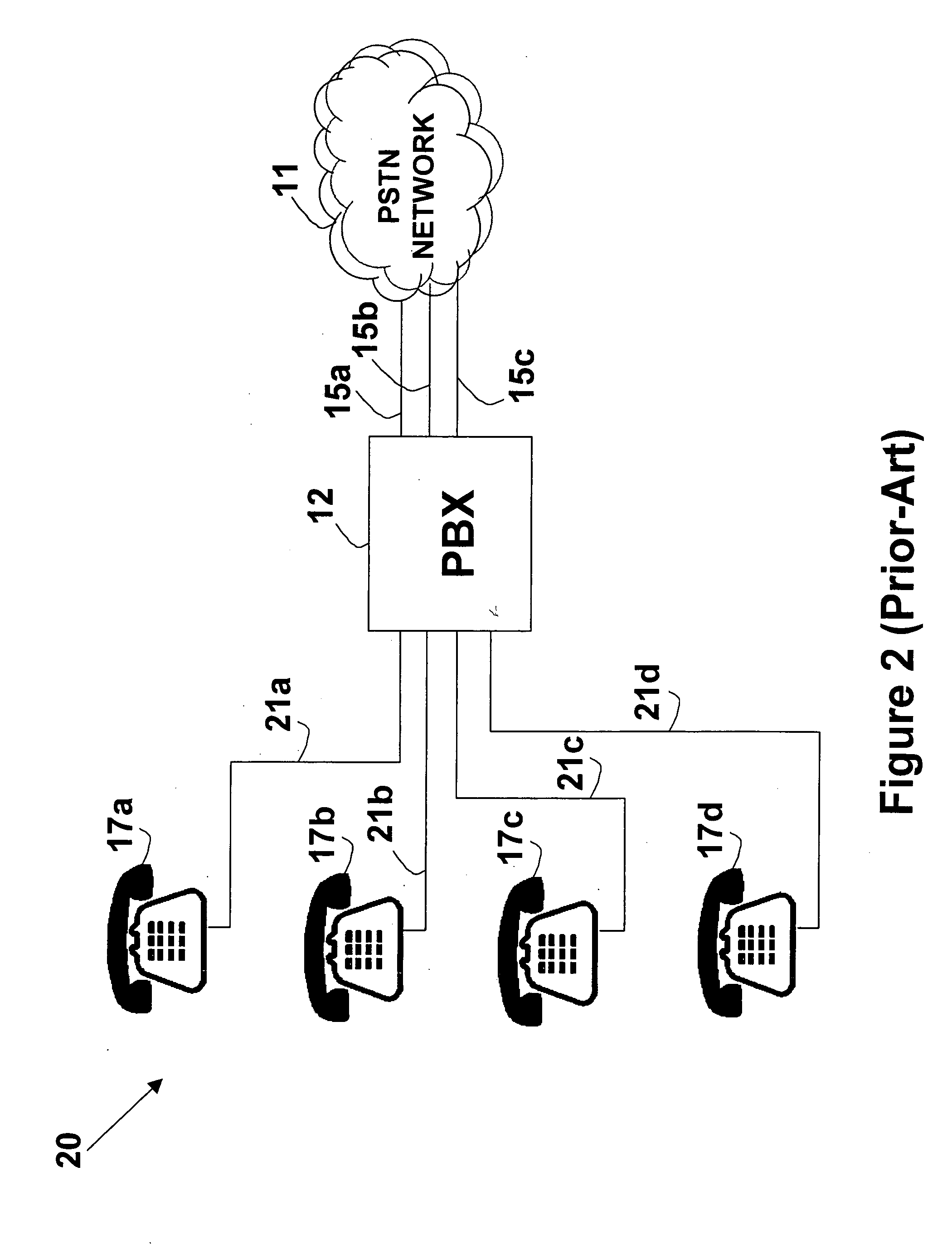 Telephone system having multiple distinct sources and accessories therefor