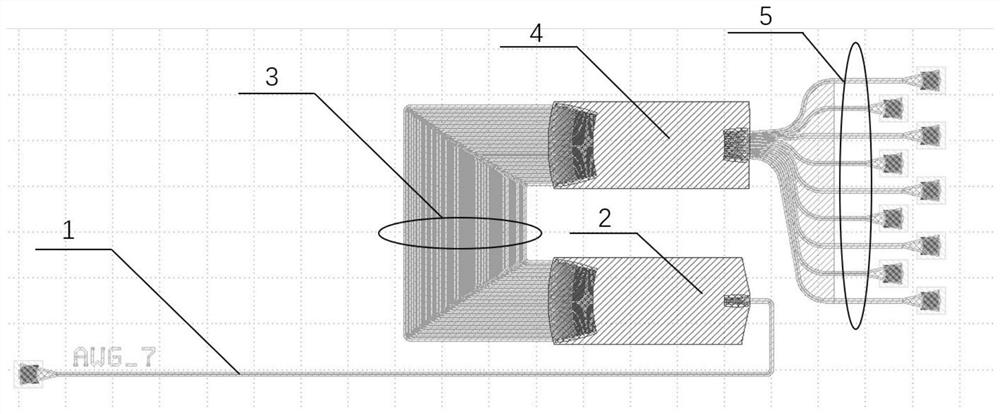 Temperature-insensitive silicon-based arrayed waveguide grating structure wavelength division multiplexer