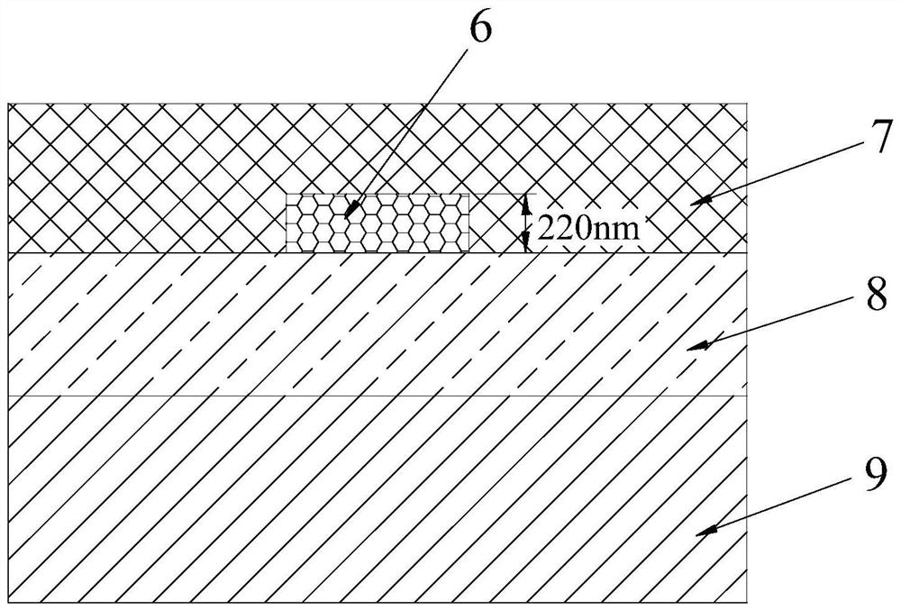 Temperature-insensitive silicon-based arrayed waveguide grating structure wavelength division multiplexer