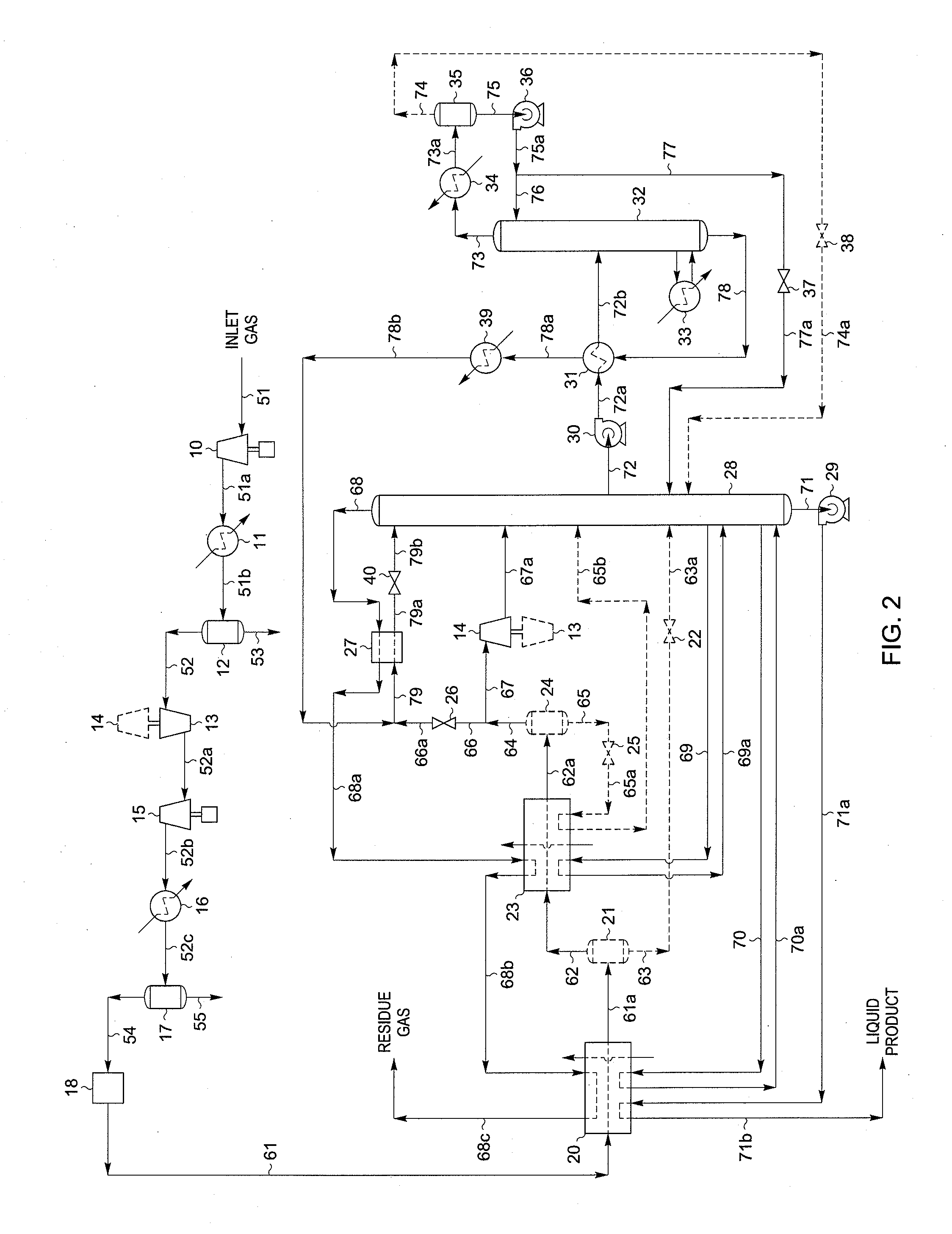 Hydrocarbon gas processing