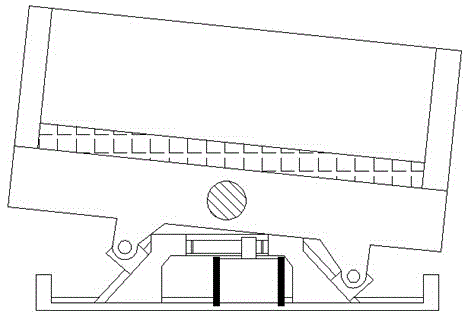 Material vibrating equipment