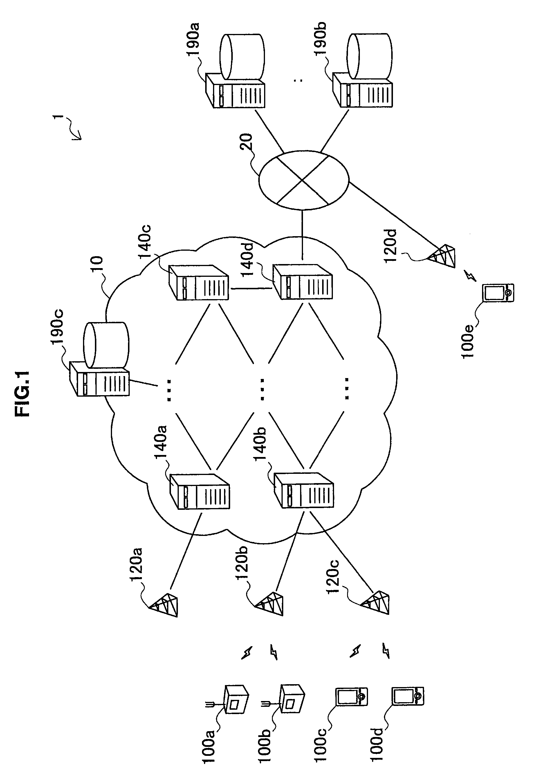 Communication device, communication control method, and communication system