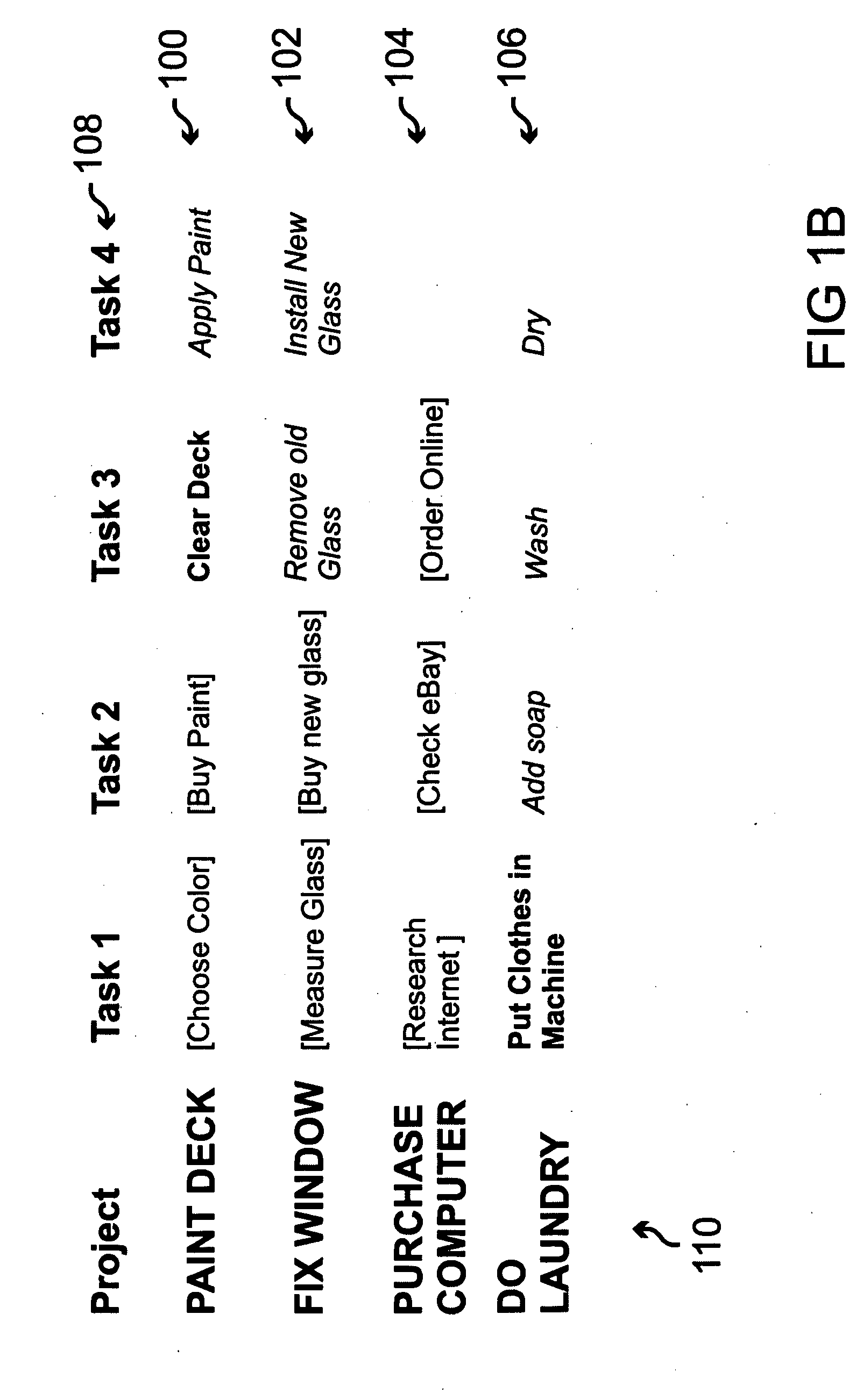 Project tracking software with compact visual elements that indicate task completion and overdue status