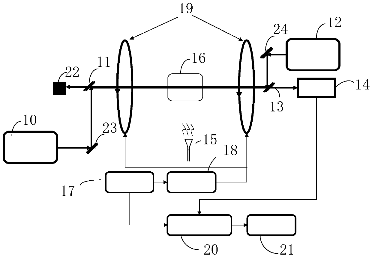 Method and device for improving microwave electric field intensity measurement signal-to-noise ratio through Zeeman frequency modulation