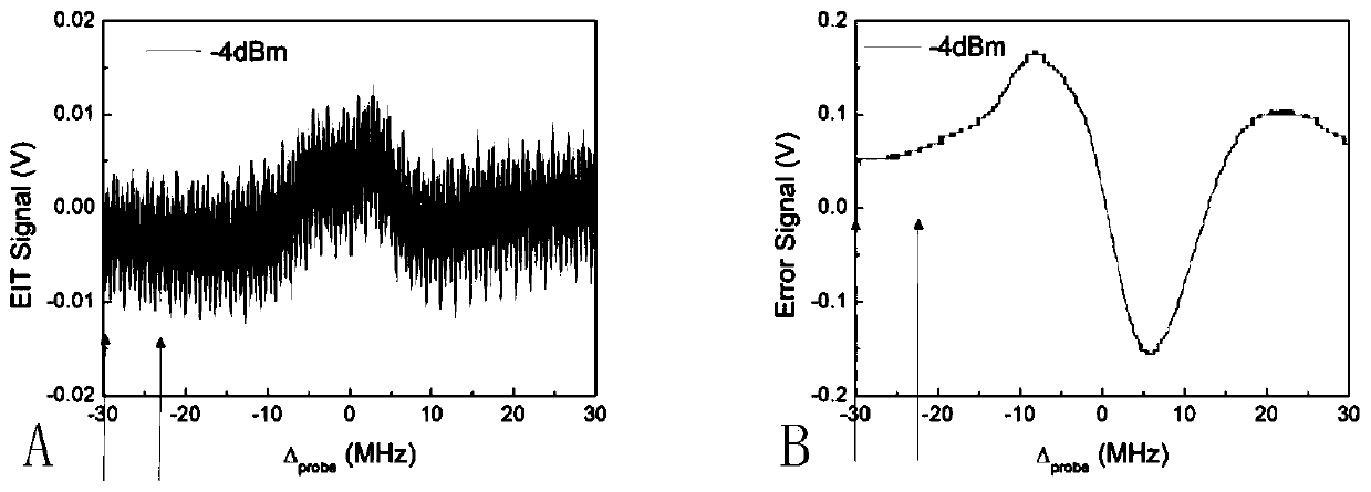 Method and device for improving microwave electric field intensity measurement signal-to-noise ratio through Zeeman frequency modulation