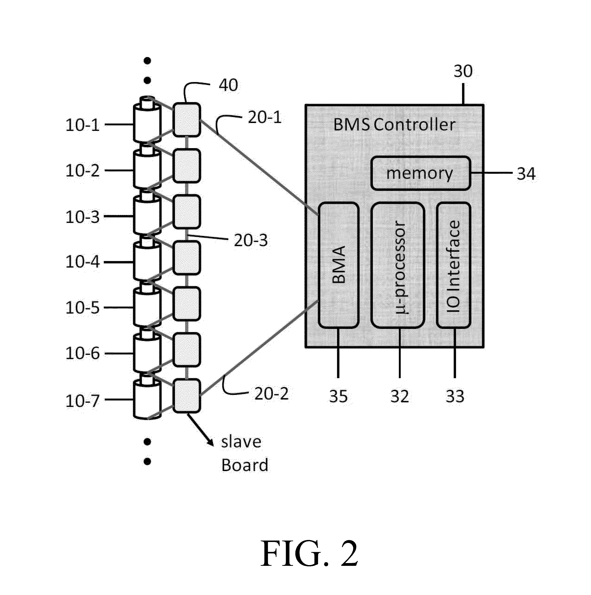 Fault tolerant wireless battery area network for a smart battery management system