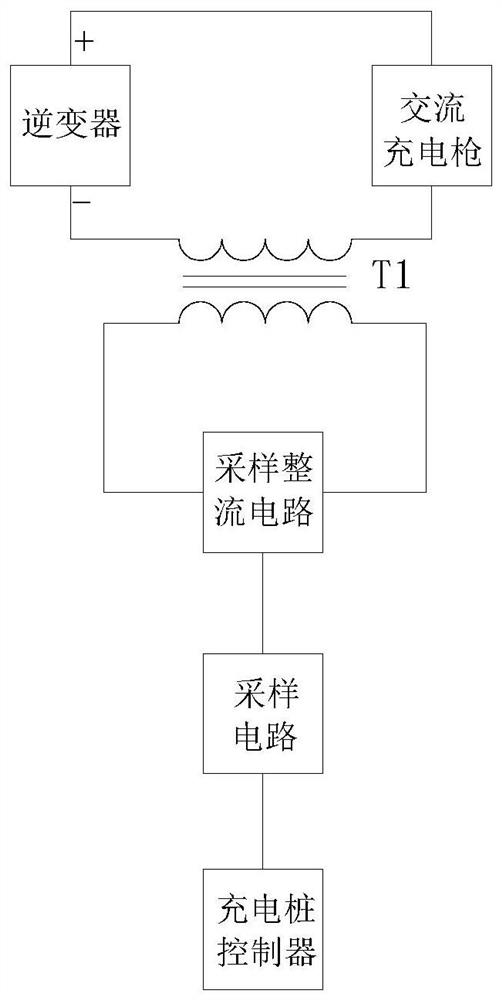 Wireless private network charging pile control system based on 1.8g frequency band