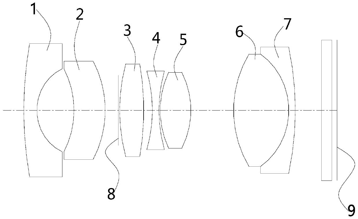 High-definition wide-angle day-and-night confocal optical system and camera module applying same