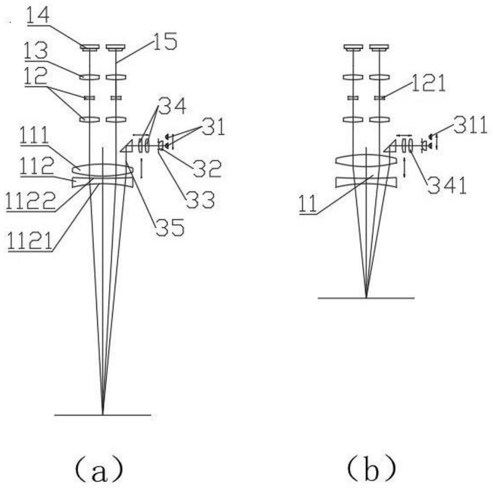 Microsurgery auxiliary device