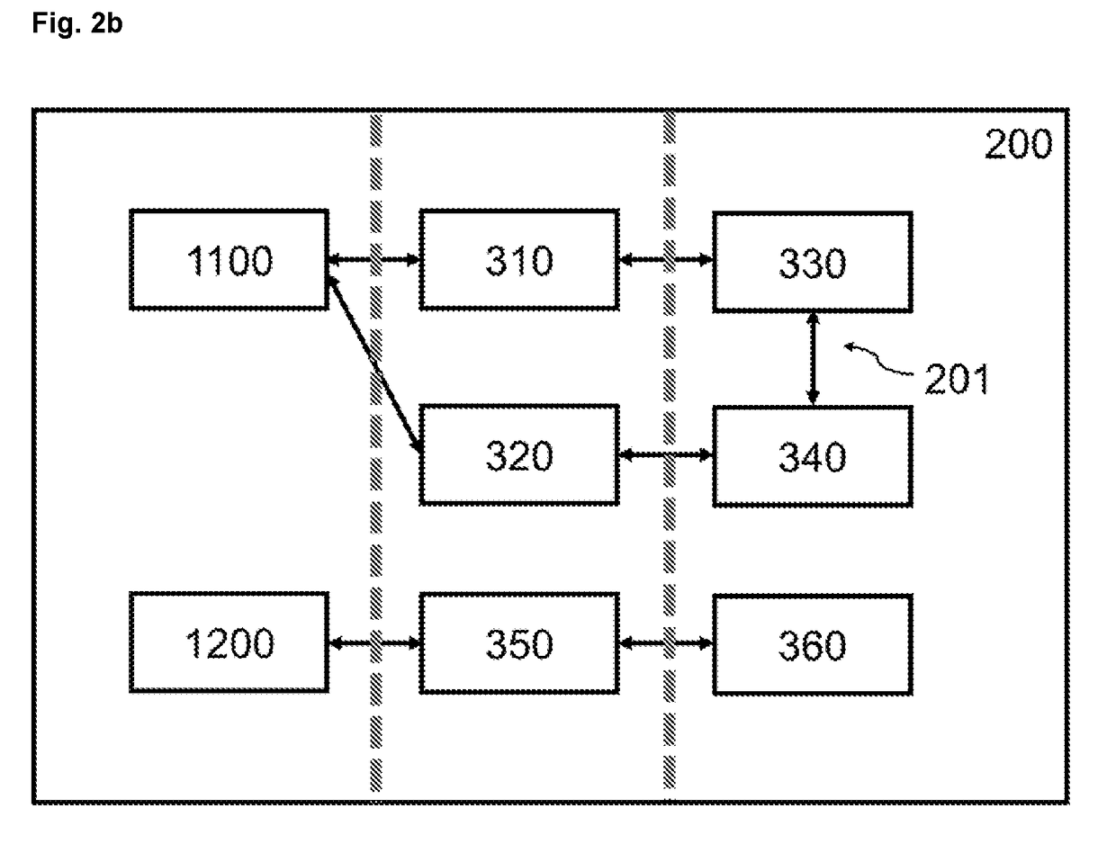 Method of configuring a test device designed to test an electronic control unit, and a configuration system