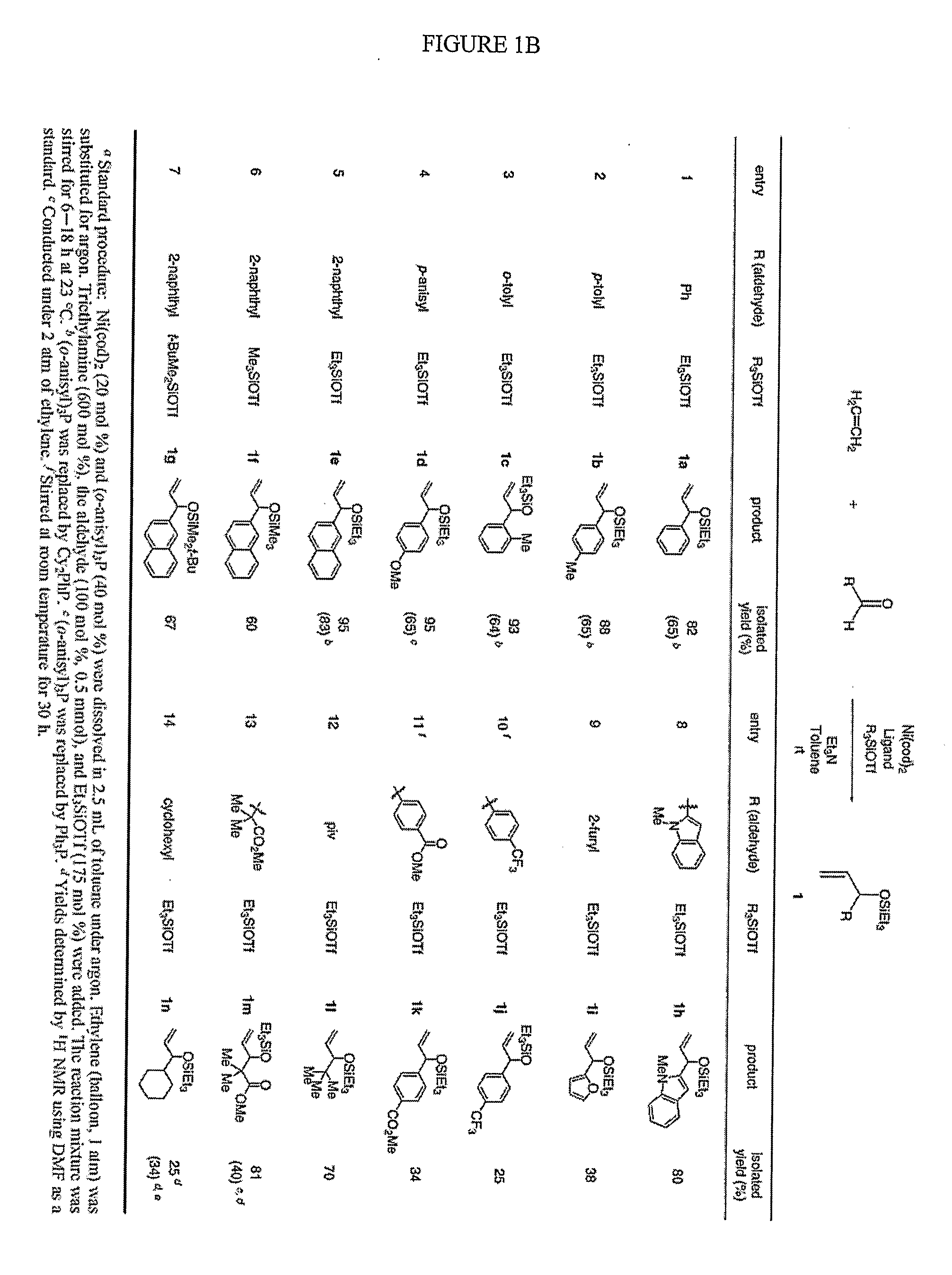 Catalytic reactions involving alkenes