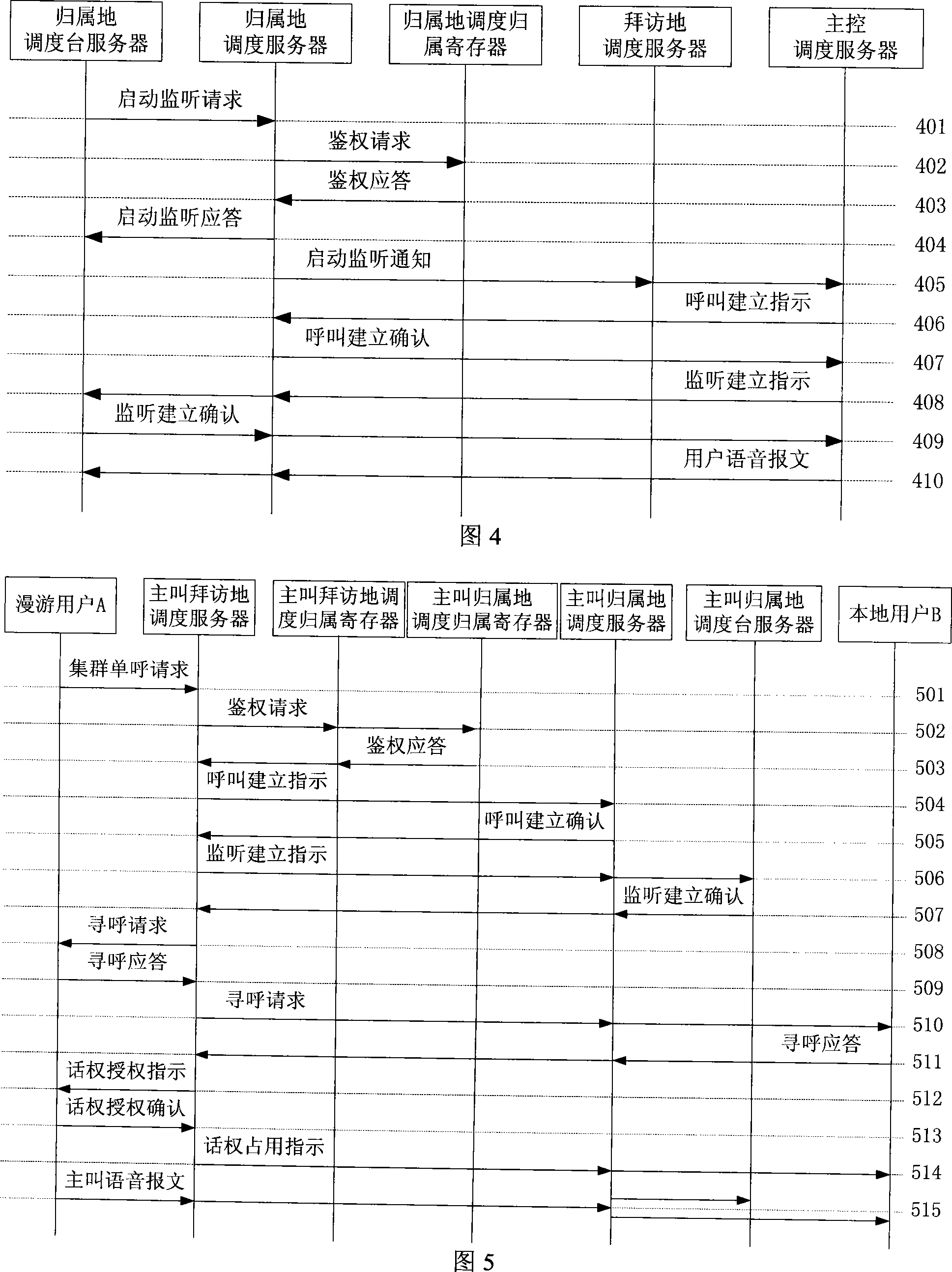 Method for implementing monitoring and recording for roaming user in numeral cluster communication system