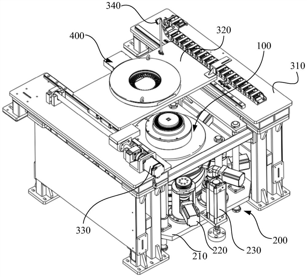 Multilayer head twisting device and head twisting machine