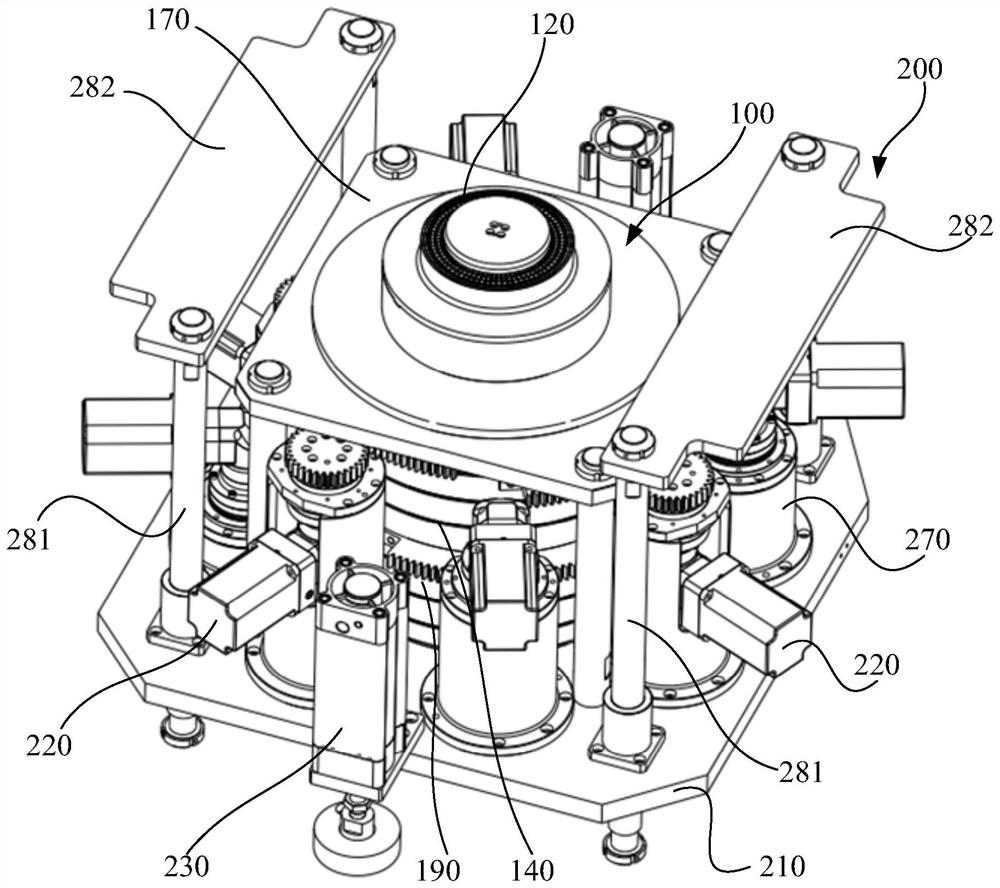 Multilayer head twisting device and head twisting machine