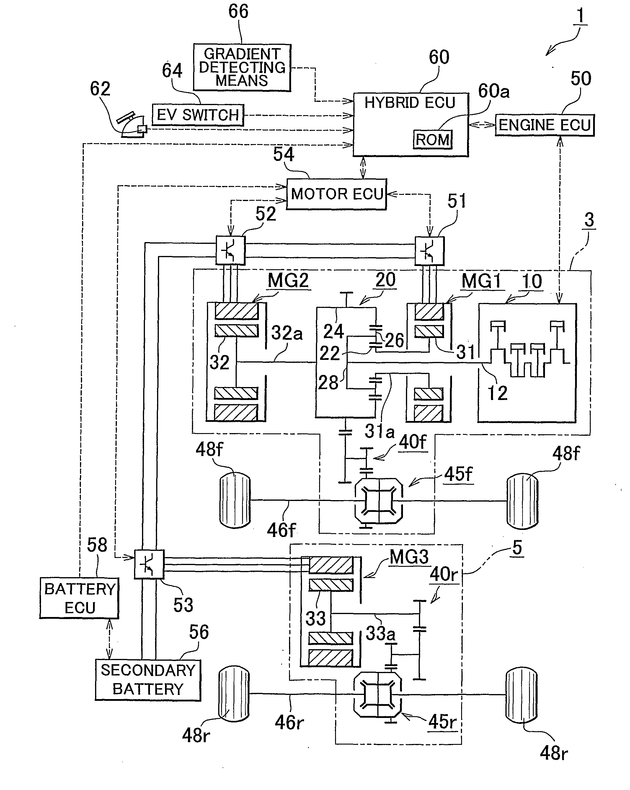 Hybrid Vehicle and Control Method Thereof