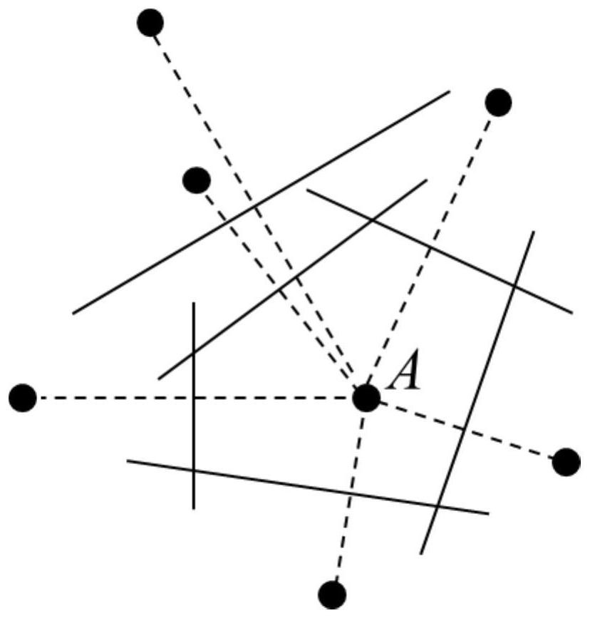 2.5-dimensional natural electric field numerical simulation method based on natural unit infinite element coupling