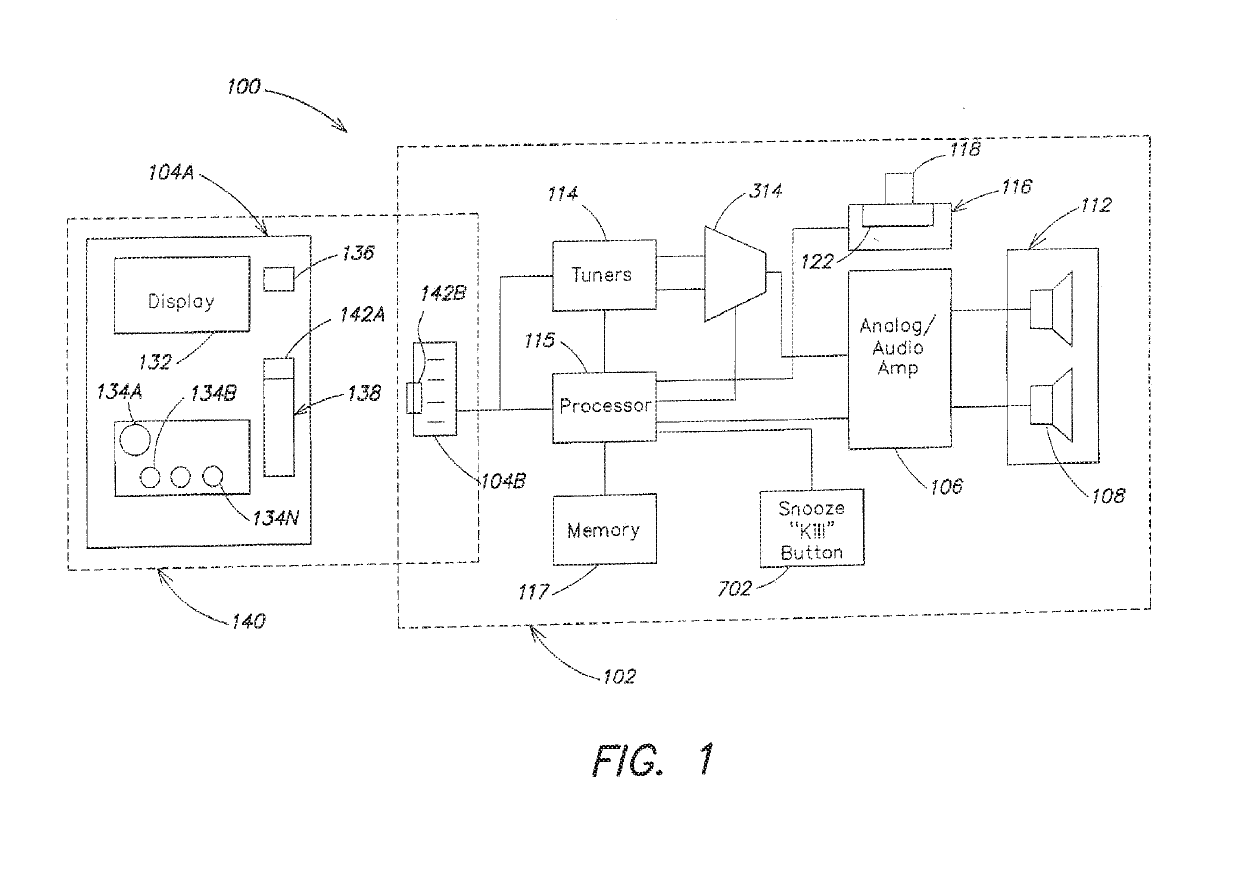 Media appliance with auxiliary source module docking and fail-safe alarm modes