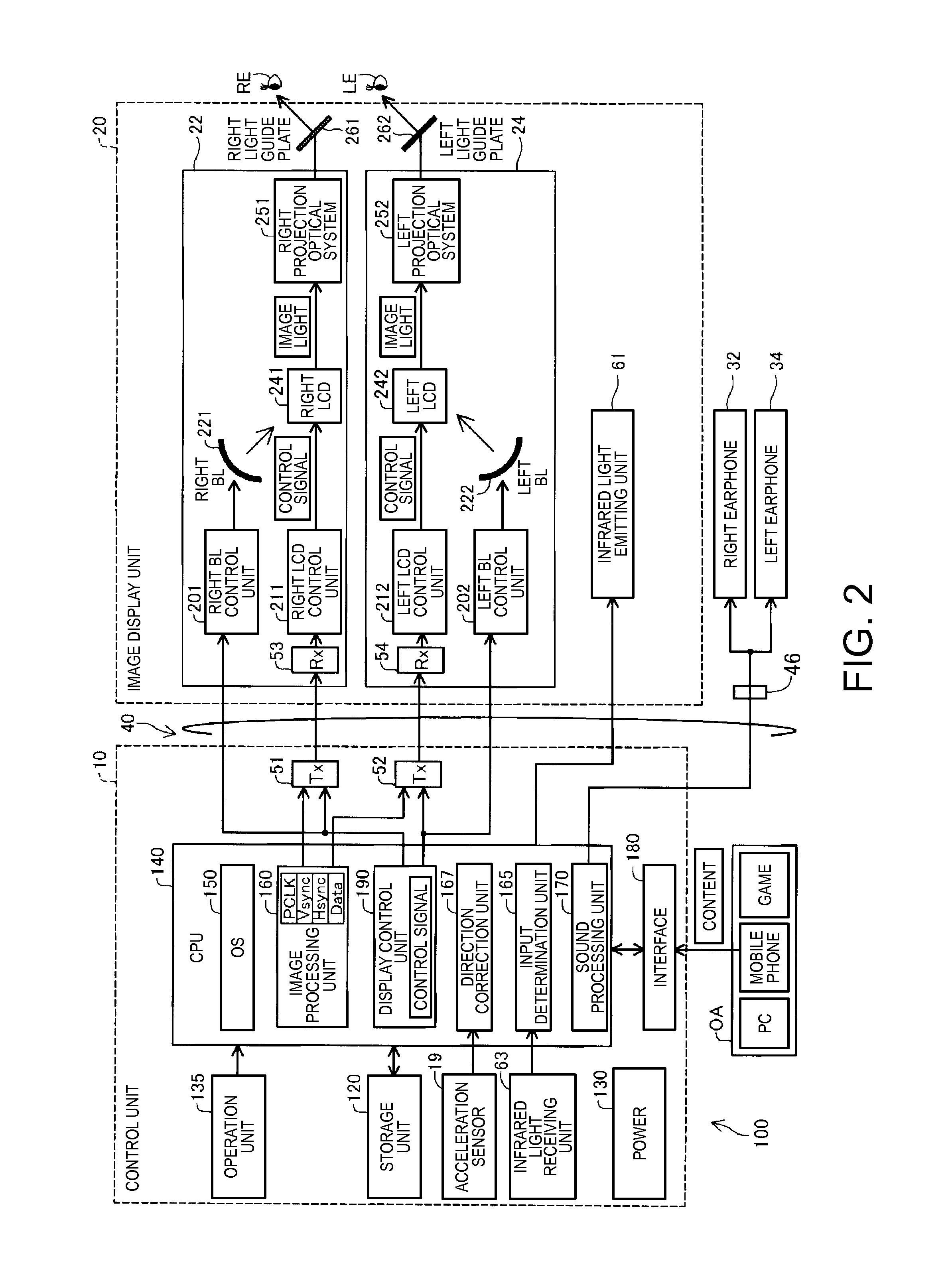 Information processing apparatus and control method of information processing apparatus