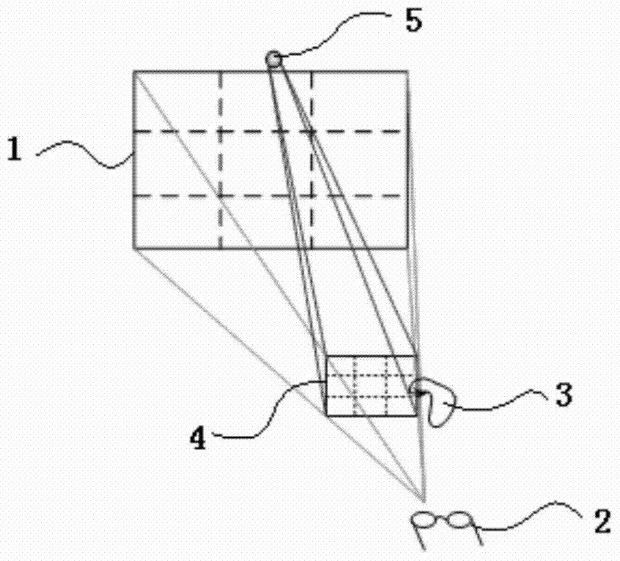 Display device and control method thereof and gesture recognition method