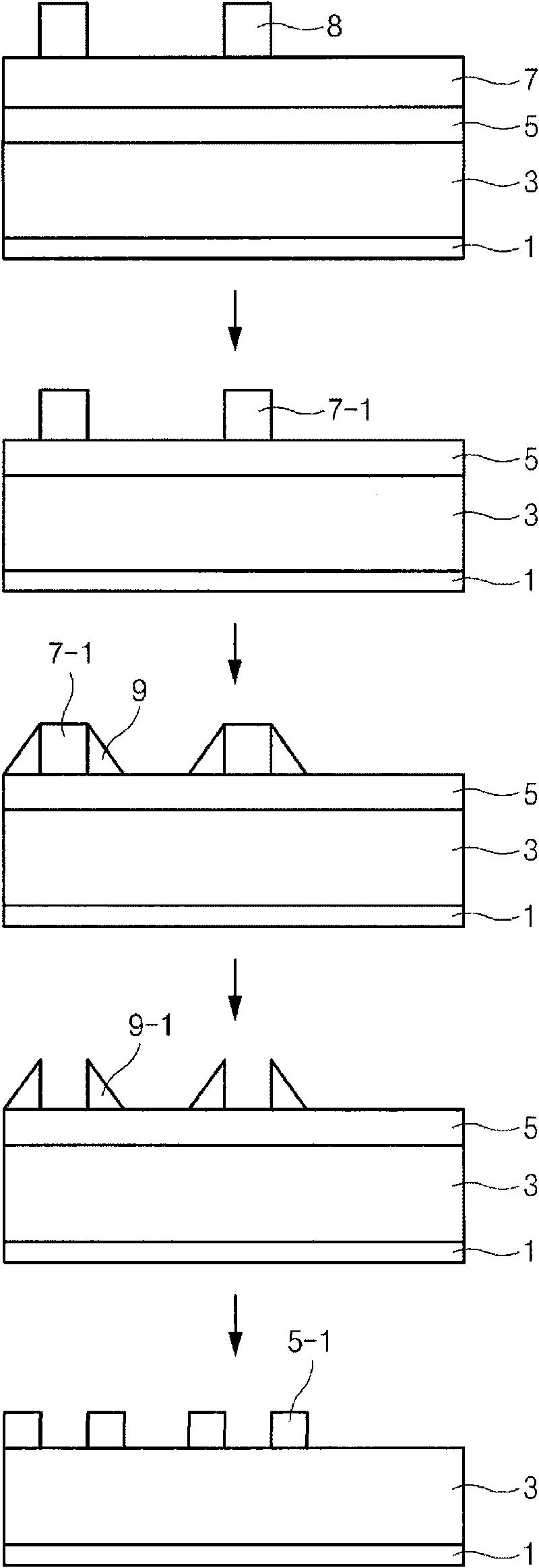 Method for formlng pattern of semiconductor device