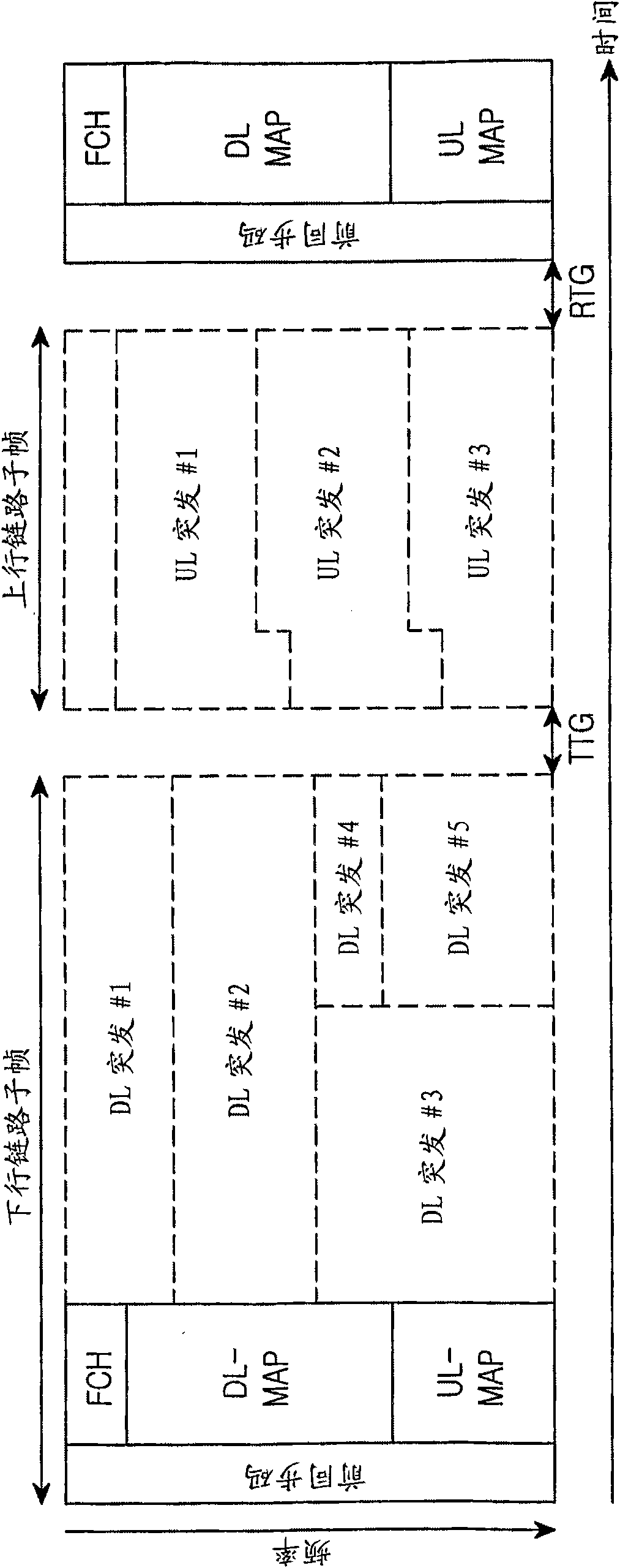 Method for supporting short latency data transmission in a mobile communication system