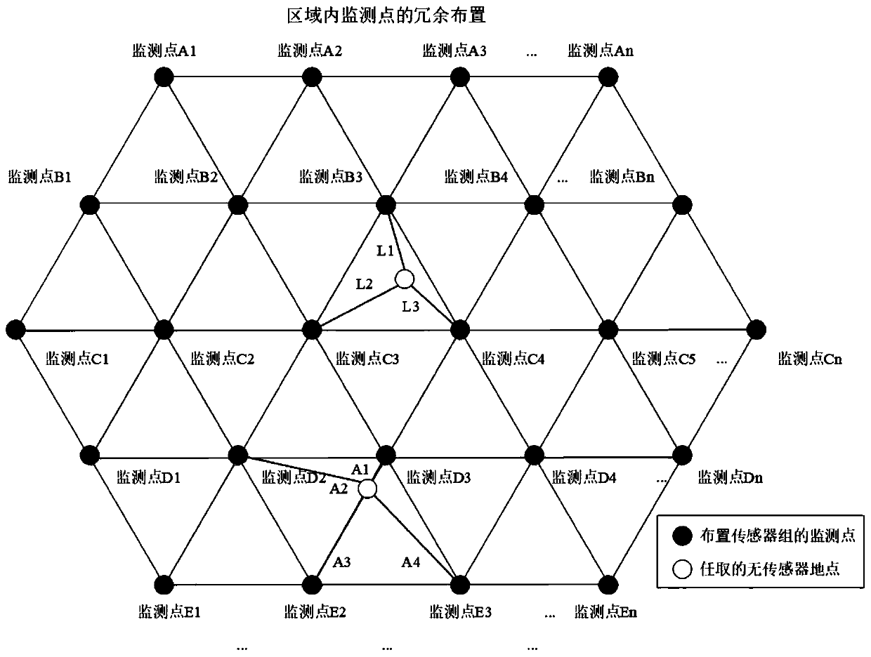 Smart city air quality high-precision measurement method