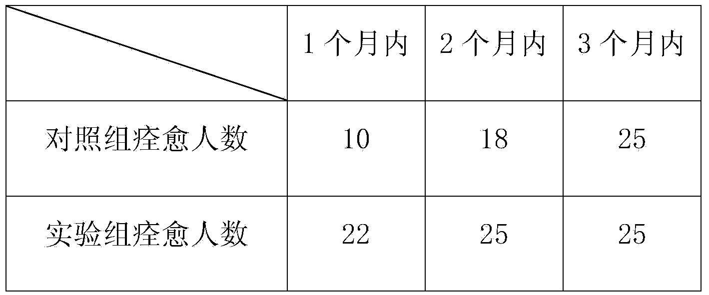 Chinese herbal medicine granule for treating pertussis and preparation method thereof