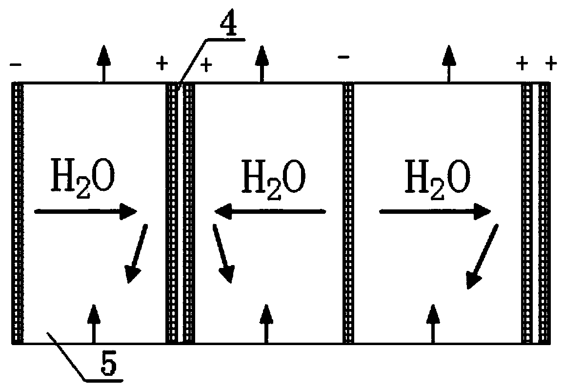 High-voltage electric field aided cooling and dehumidifying device