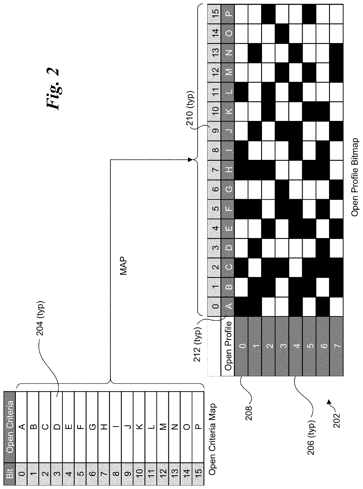 Semi-flexible packet coalescing control path