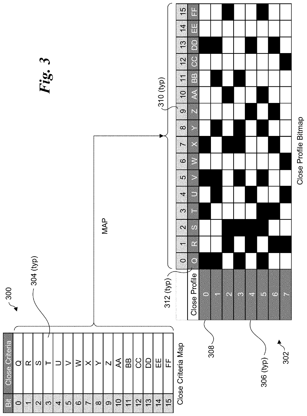 Semi-flexible packet coalescing control path