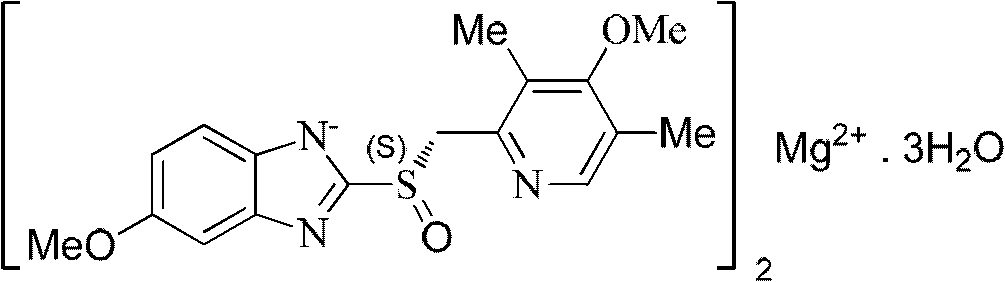 Esomeprazole magnesium dihydrate preparation method