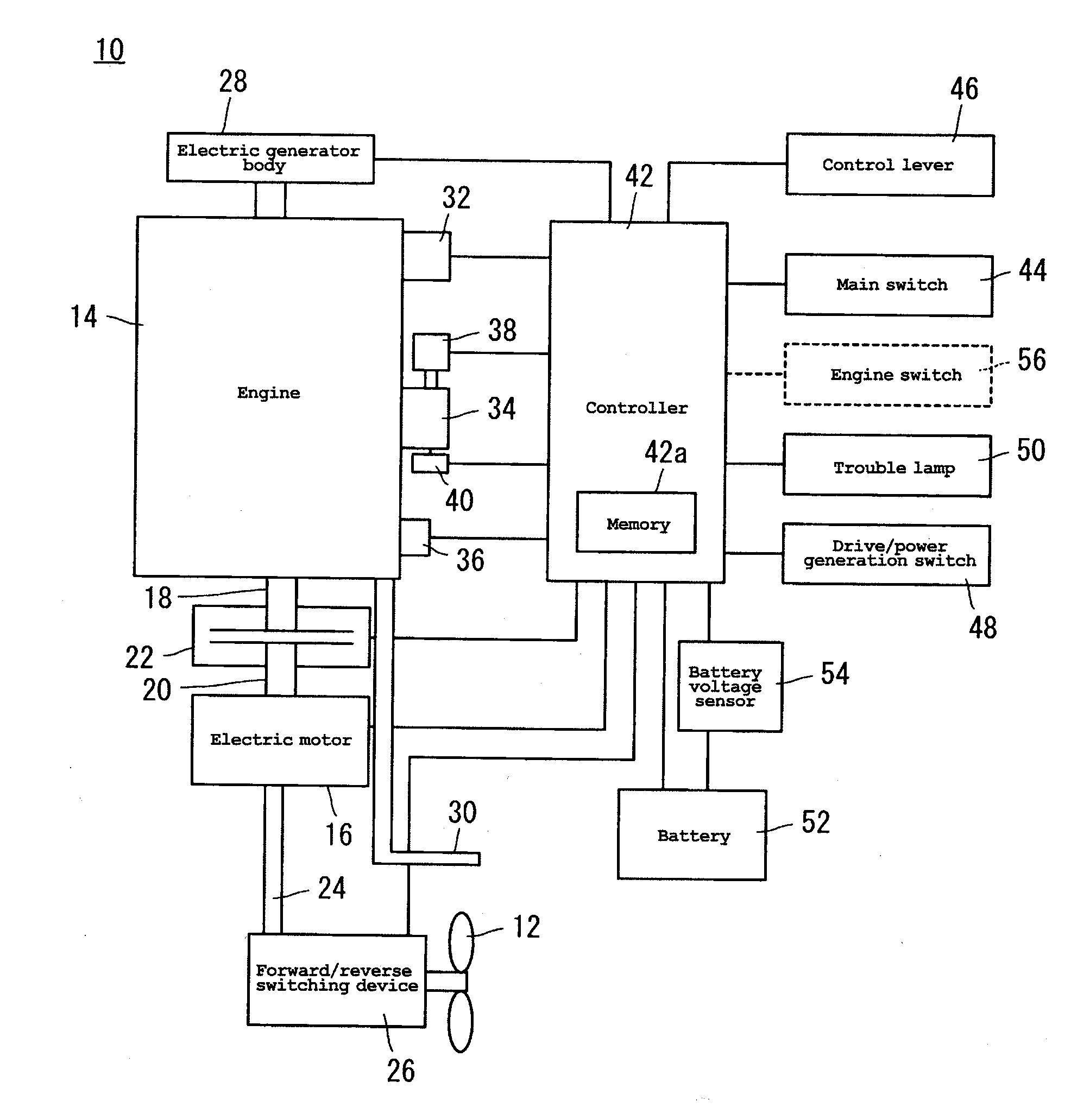 Watercraft propulsion system and operating method