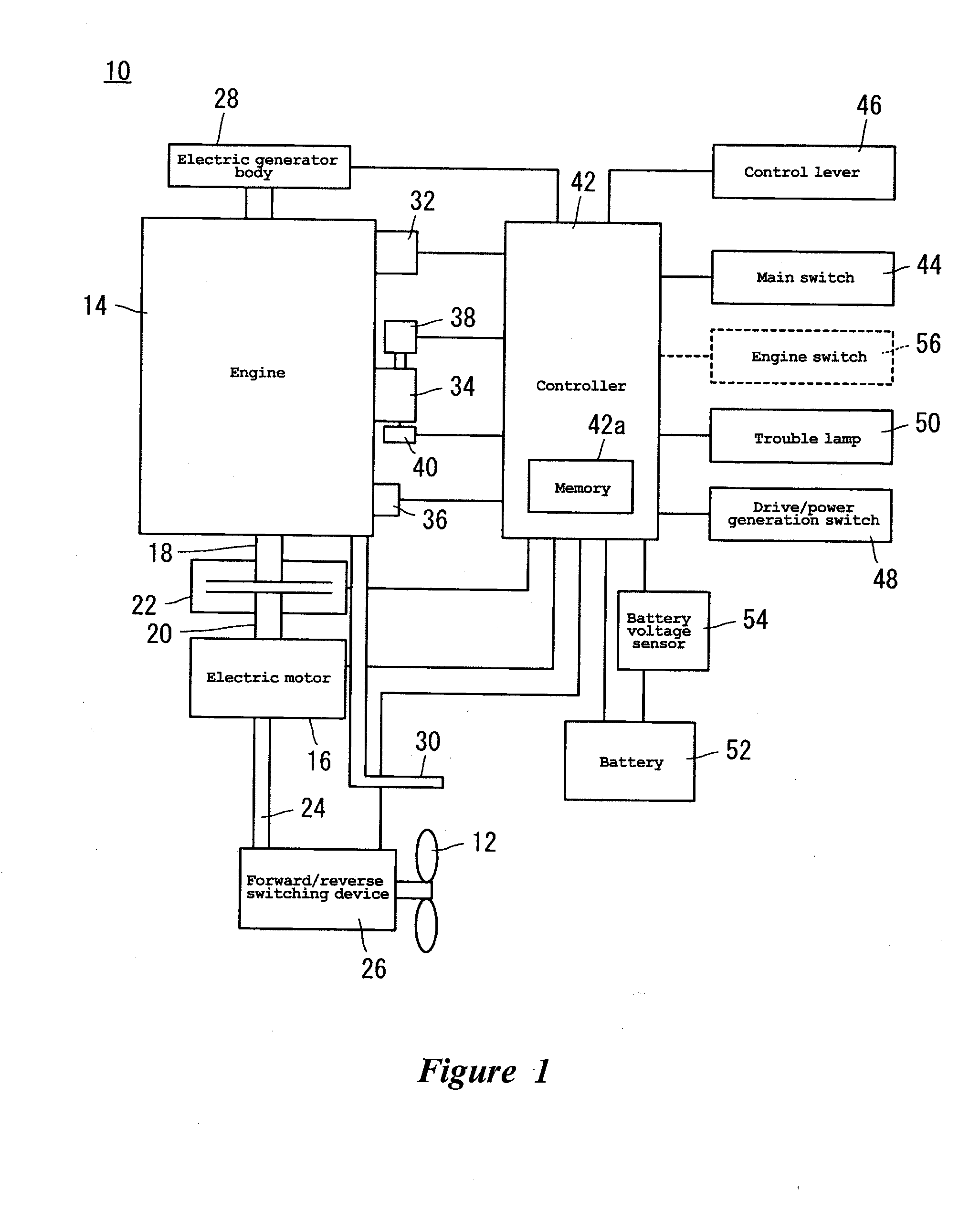 Watercraft propulsion system and operating method