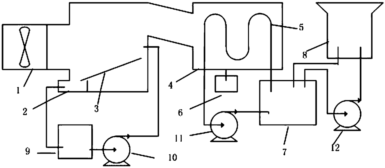 A seawater desalination device