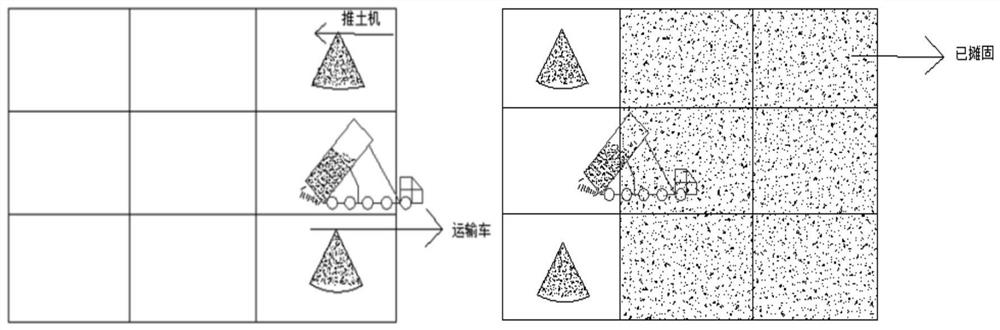 Filling Design Method of Lime Solidified Soil Test Section in Water Network Zone