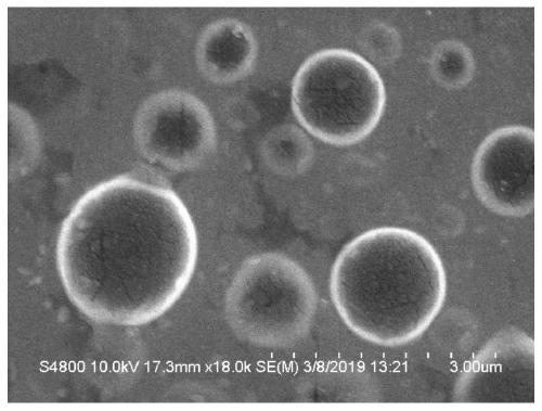 Novel shock wave therapy coupling agent with anti-inflammatory and pain relieving functions and preparation method of novel shock wave therapy coupling agent