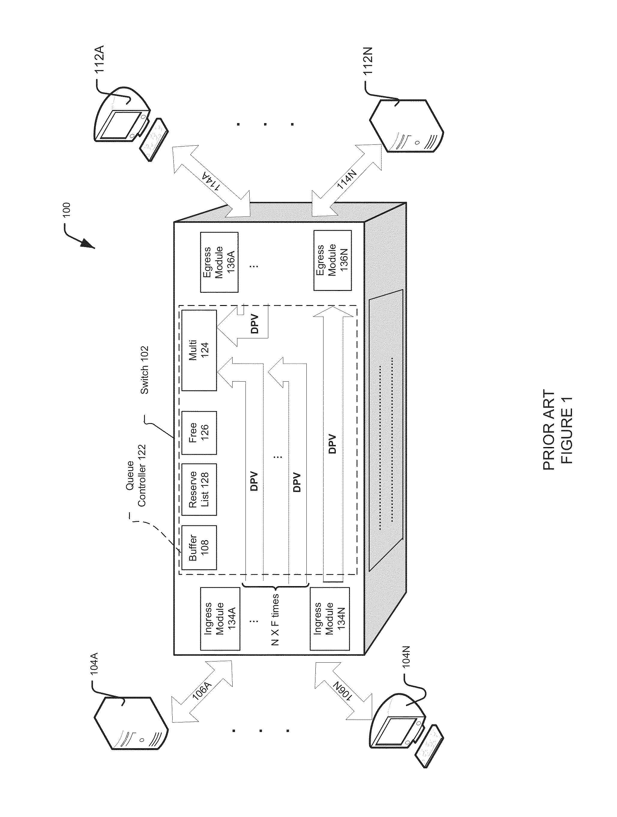 Device and process for efficient multicasting