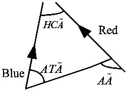 A dynamic game method for multi-unmanned aerial vehicle air battle under uncertain information