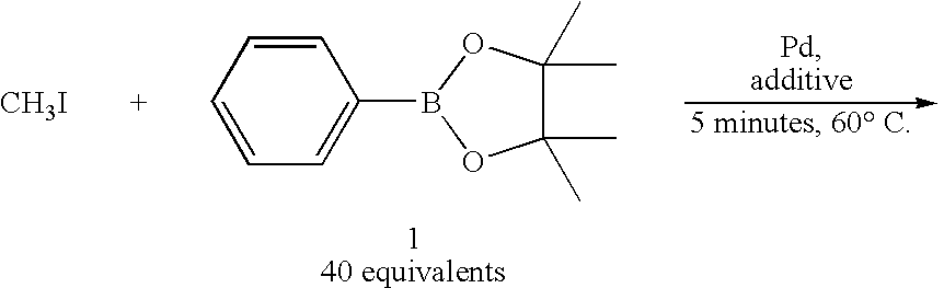 Method of rapid methylation, kit for preparing PET tracer and method of producing PET tracer