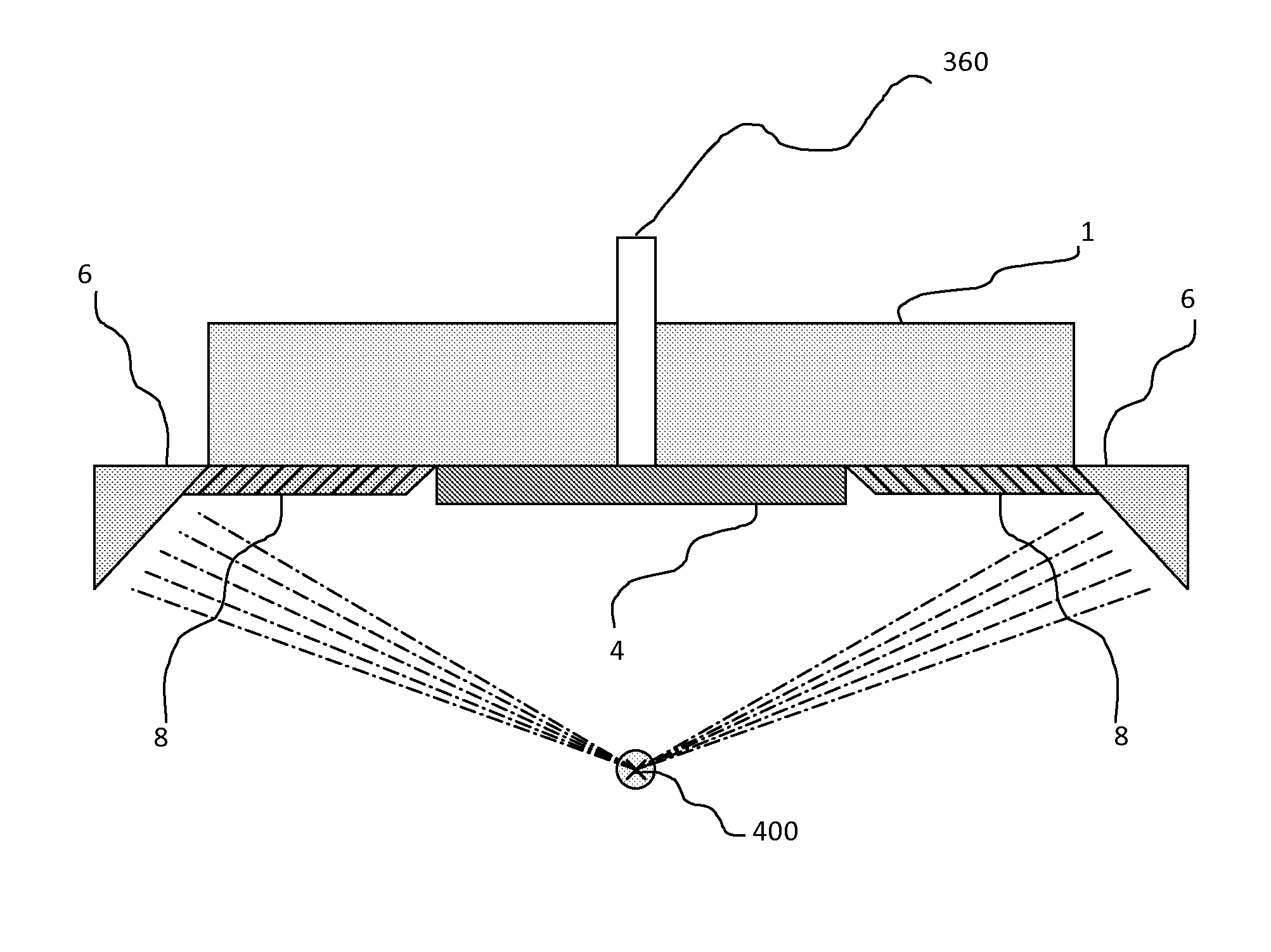 Physical means and methods for inducing regenerative effects on living tissues and fluids