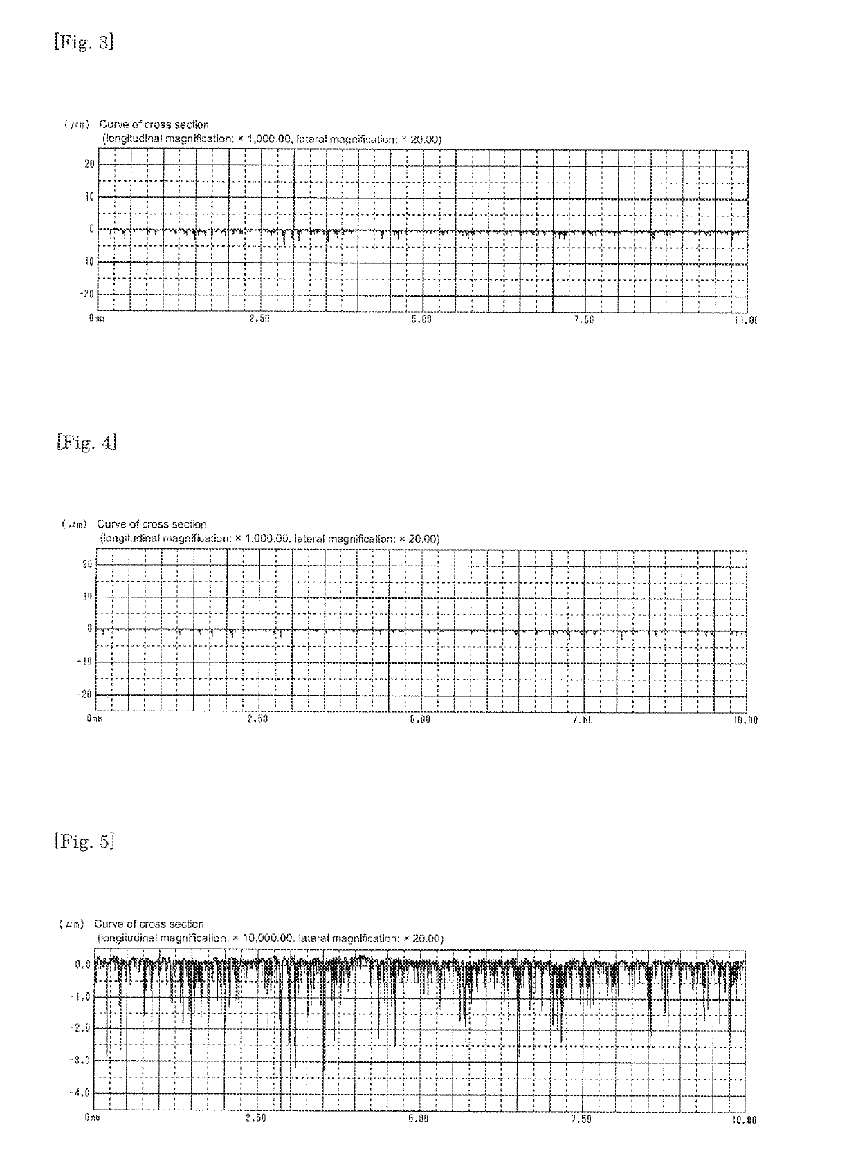 Article comprising metal oxide-containing coating