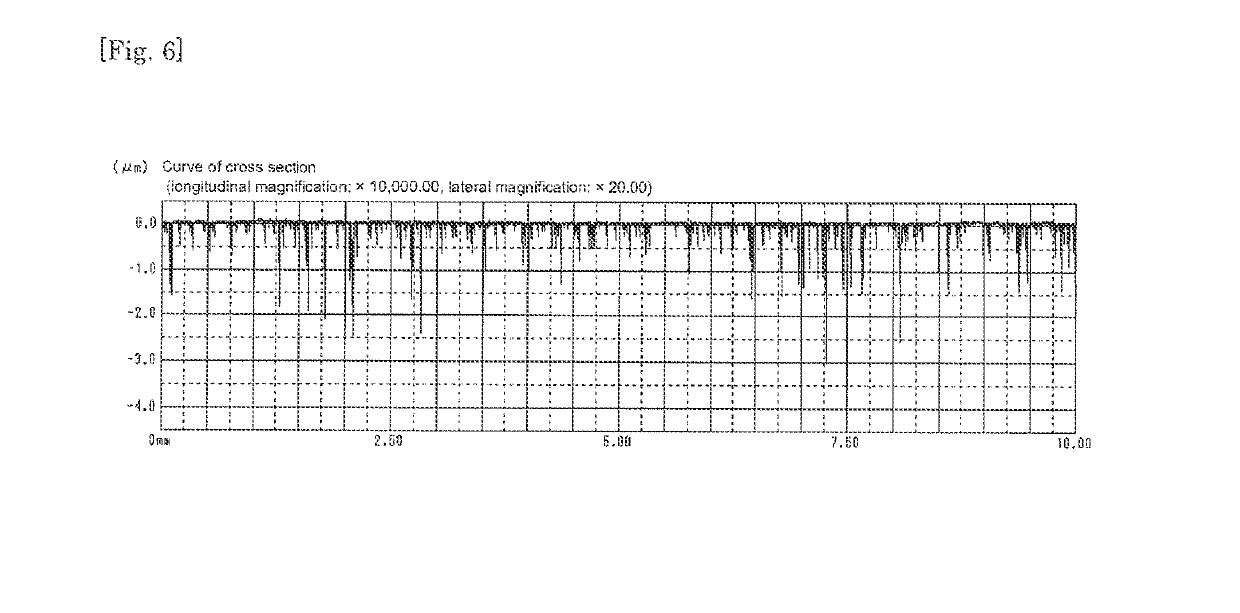 Article comprising metal oxide-containing coating