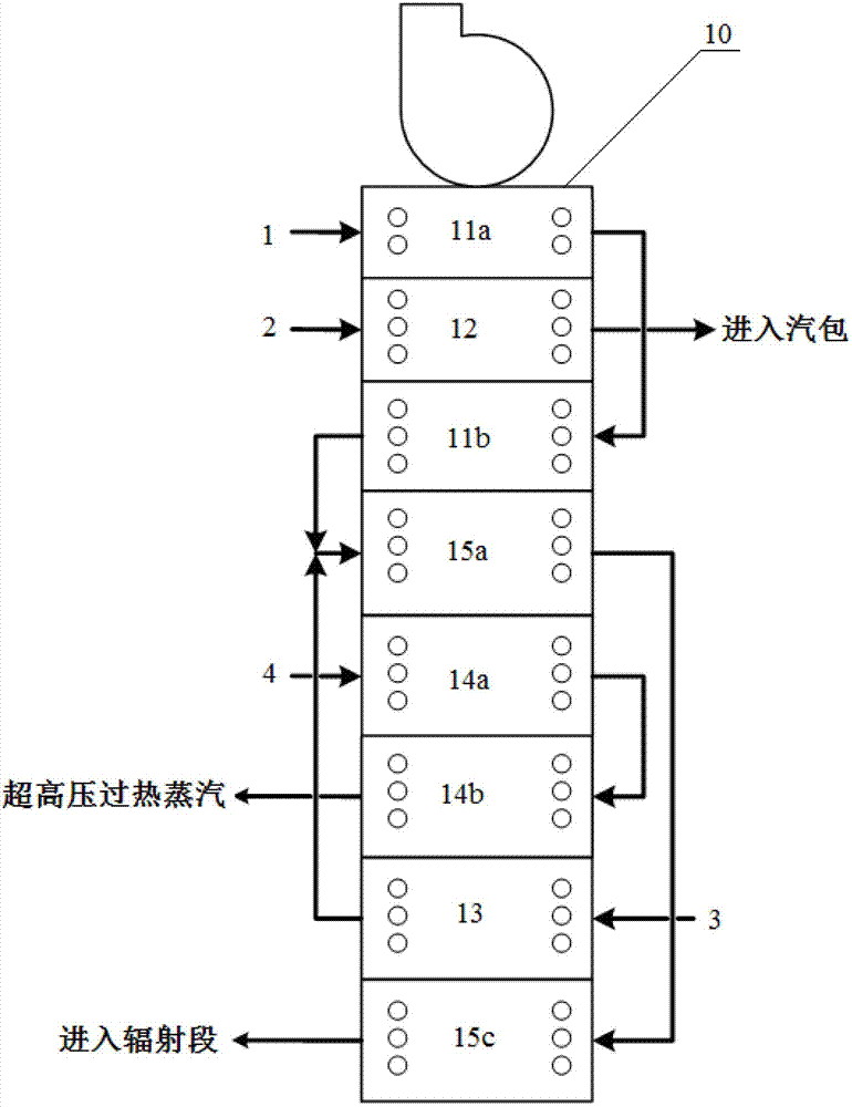 A steam cracking method